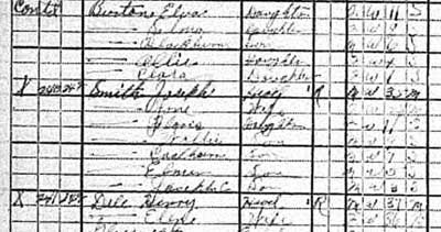 Joseph-Smith-1920-Census