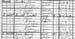 Joseph-Smith-1920-Census